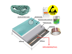 Statyczne sterowanie wodoodporne podłogi winylowe