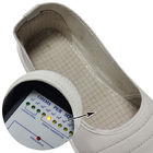 Ochrona palców ze stali Biały kolor ESD Antystatyczne buty bezpieczeństwa dla przemysłu