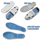 Przemysłowe buty ochronne ESD z podeszwą PU Ochrona antystatyczna